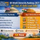 QS World University Rankings 2027: IIT Madras dan Seoul Puncak Peringkat