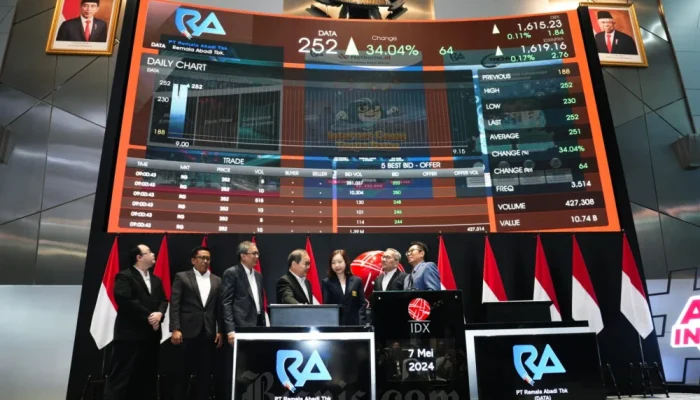 Rans Saham: Protelindo Kuasai 51% Saham Remala Abadi, IHSG Fluktuatif