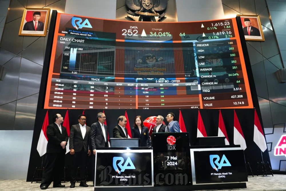 Rans Saham: Protelindo Kuasai 51% Saham Remala Abadi, IHSG Fluktuatif