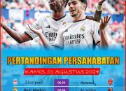 Real Madrid vs Leganés: Pertandingan Persahabatan yang Dinantikan