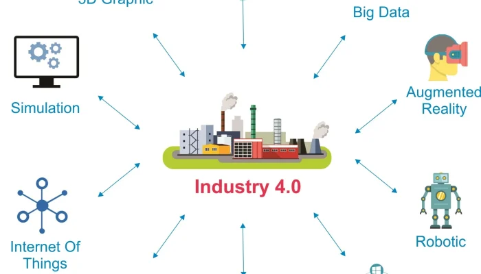 Revolusi Teknologi: Perkembangan Cloud AI dan Dampaknya pada Industri