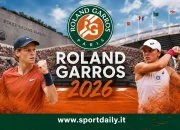 Roland Garros 2026: Pertandingan Tenis Bergengsi Dunia