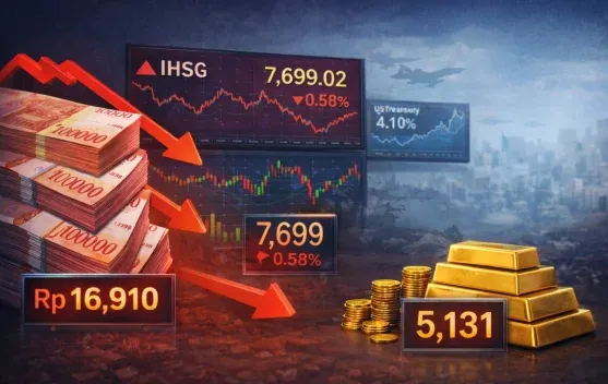 Rupiah Melemah, IHSG Terkoreksi, dan Prospek Ekonomi Indonesia
