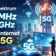 Seleksi Nasional: Dari Spektrum 700 MHz hingga PPPK Sekolah Rakyat, Berikut Informasi Terbaru