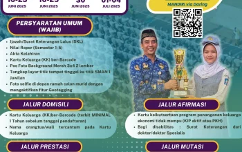 SPMB Banten: Persoalan Kepemilikan Rumah dan Penerimaan Murid Baru