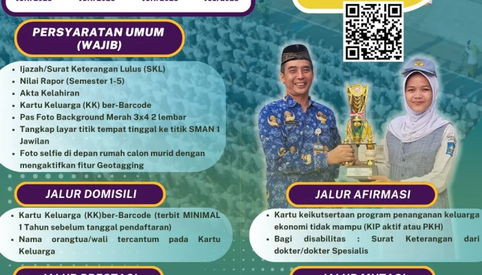 SPMB Banten: Persoalan Kepemilikan Rumah dan Penerimaan Murid Baru