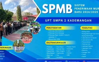 SPMB Jawa Barat: Persaingan Jalur Prestasi dan Keluhan Masyarakat