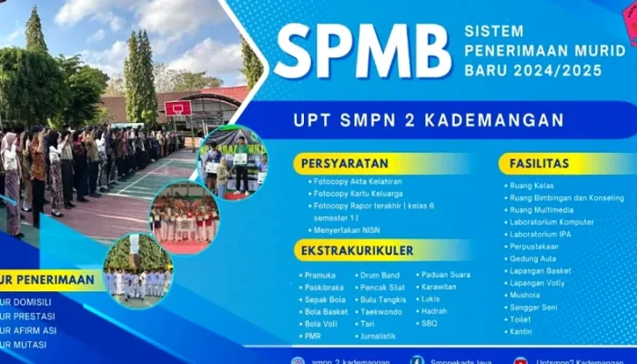 SPMB Jawa Barat: Persaingan Jalur Prestasi dan Keluhan Masyarakat