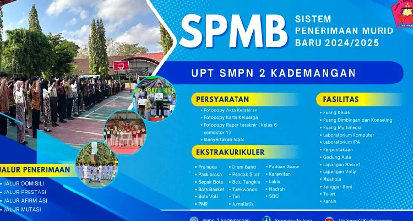 SPMB Jawa Barat: Persaingan Jalur Prestasi dan Keluhan Masyarakat