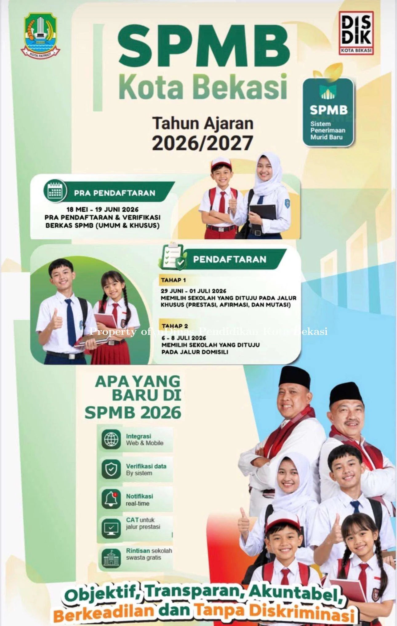 SPMB Kota Bekasi: Penerimaan Murid Baru dan Perkembangan Pendidikan