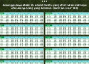 Subuh Surabaya: Jadwal Sholat, Kajian Subuh, dan Kasus Kriminal