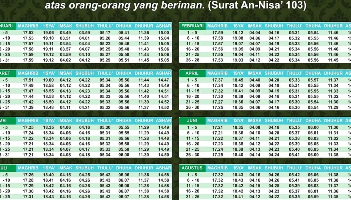 Subuh Surabaya: Jadwal Sholat, Kajian Subuh, dan Kasus Kriminal