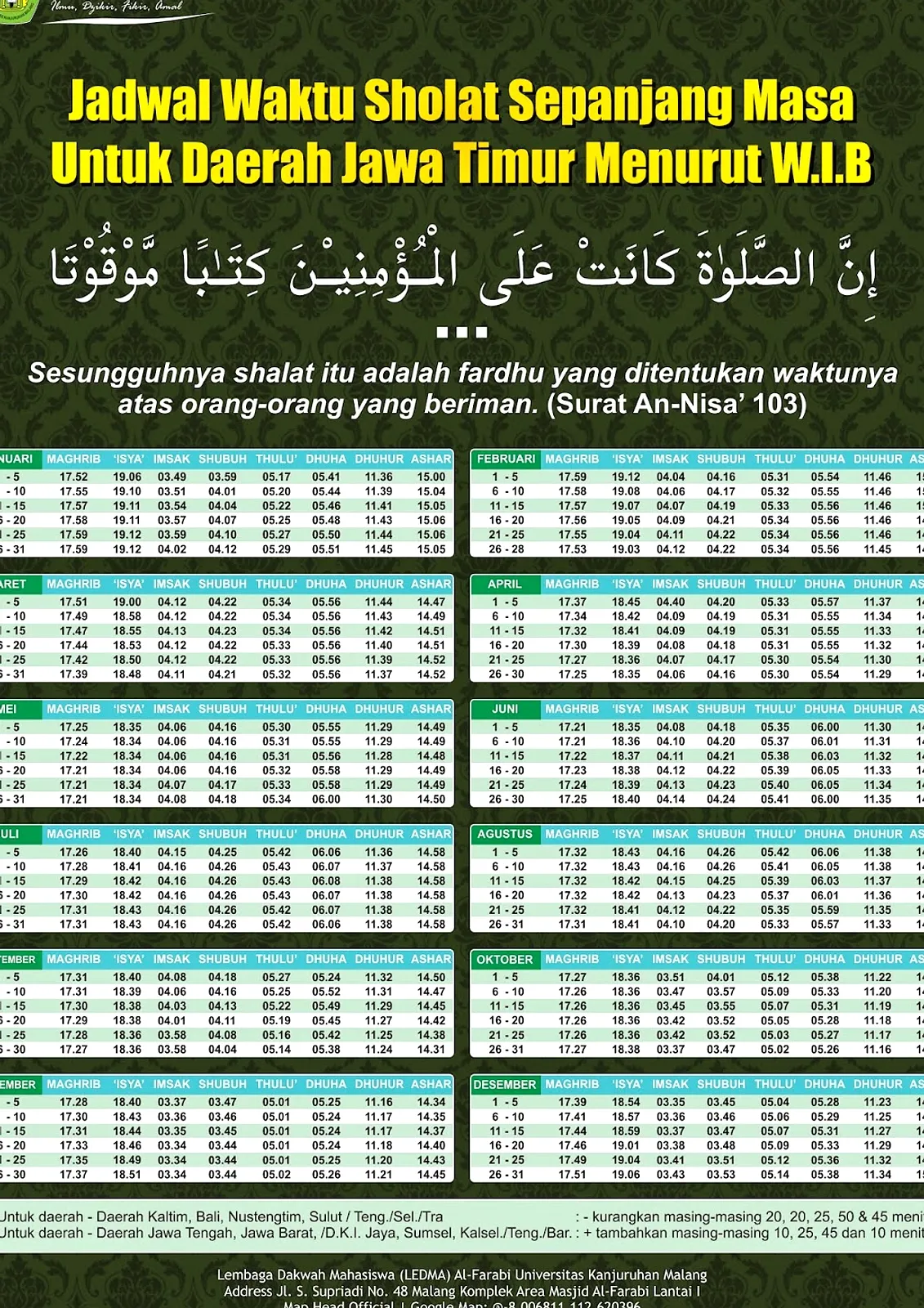 Subuh Surabaya: Jadwal Sholat, Kajian Subuh, dan Kasus Kriminal