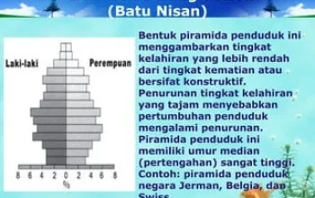 Swiss Mengalami Pertumbuhan Penduduk Meskipun Tingkat Kelahiran Rendah