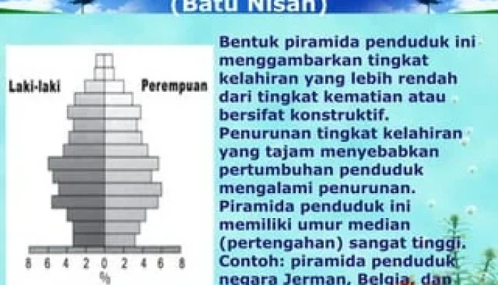 Swiss Mengalami Pertumbuhan Penduduk Meskipun Tingkat Kelahiran Rendah
