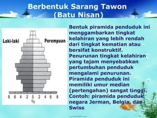 Swiss Mengalami Pertumbuhan Penduduk Meskipun Tingkat Kelahiran Rendah