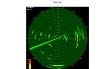 Teknologi Radar Membantu Mengawasi Konflik dan Mengungkap Berbagai Kasus