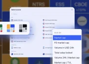 TradingView: Menganalisis Crypto Stocks dan Pasar Saham Global