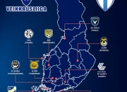 Veikkausliiga: Pertarungan Sengit di Liga Finlandia