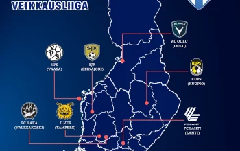 Veikkausliiga: Pertarungan Sengit di Liga Finlandia