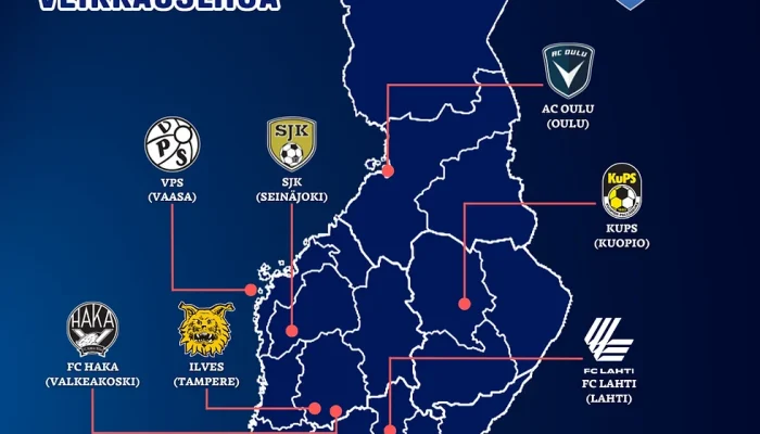 Veikkausliiga: Pertarungan Sengit di Liga Finlandia