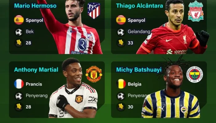 Verbruggen dan Pemain Sepakbola Lainnya: Antara Piala Dunia dan Transfer