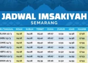 Waktu Sholat Hari Ini: Jadwal dan Doa untuk Memudahkan Rezeki