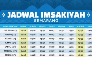Waktu Sholat Hari Ini: Jadwal dan Doa untuk Memudahkan Rezeki