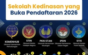 Badan Kepegawaian Negara Buka Pendaftaran Sekolah Kedinasan 2026