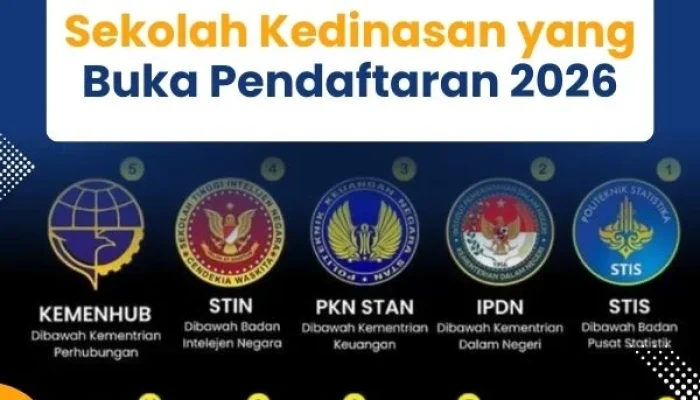 Badan Kepegawaian Negara Buka Pendaftaran Sekolah Kedinasan 2026