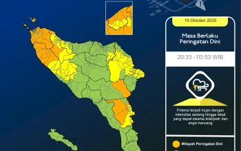 Badan Meteorologi, Klimatologi, dan Geofisika (BMKG) Peringatkan Hujan Lebat dan Angin Kencang di Wilayah Indonesia