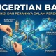 Bank Dunia dan Perannya dalam Mendukung Pembangunan Ekonomi Indonesia