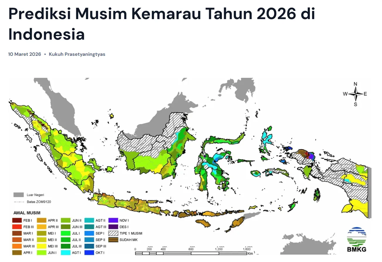 BMKG: Waspadai Kekeringan dan Karhutla di Indonesia, Ini Daftar Wilayah yang Berpotensi Terkena