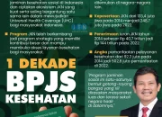 BPJS Kesehatan Hadapi Tantangan Besar, Bagaimana Masa Depannya?