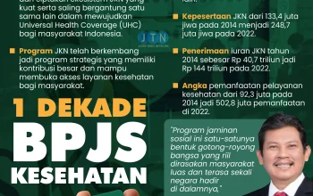 BPJS Kesehatan Hadapi Tantangan Besar, Bagaimana Masa Depannya?