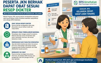 BPJS Kesehatan Pastikan Peserta JKN Mendapatkan Pelayanan Kesehatan Sesuai Haknya
