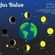 Bulan Purnama: Fenomena Langit yang Mengagumkan