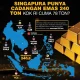 Cadangan Emas Indonesia Siap Melampaui India dan Singapura