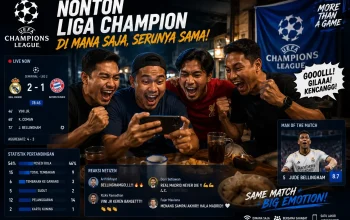 Cara Nonton Liga Champions: Panduan Menonton Pertandingan Favorit Anda