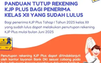 Cara Tutup Rekening KJP Plus Bagi Siswa yang Sudah Lulus Sekolah