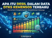 Cek Desil DTKS Kemensos Go Id: Apa itu Desil dan Bagaimana Cara Mengeceknya?