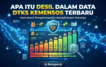Cek Desil DTKS Kemensos Go Id: Apa itu Desil dan Bagaimana Cara Mengeceknya?