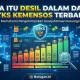 Cek Desil DTKS Kemensos Go Id: Apa itu Desil dan Bagaimana Cara Mengeceknya?
