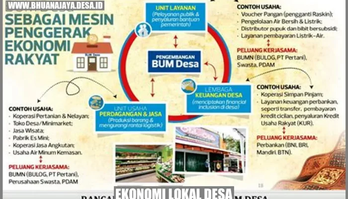 Deddy Sitorus dan Upaya Pemberdayaan Ekonomi Desa