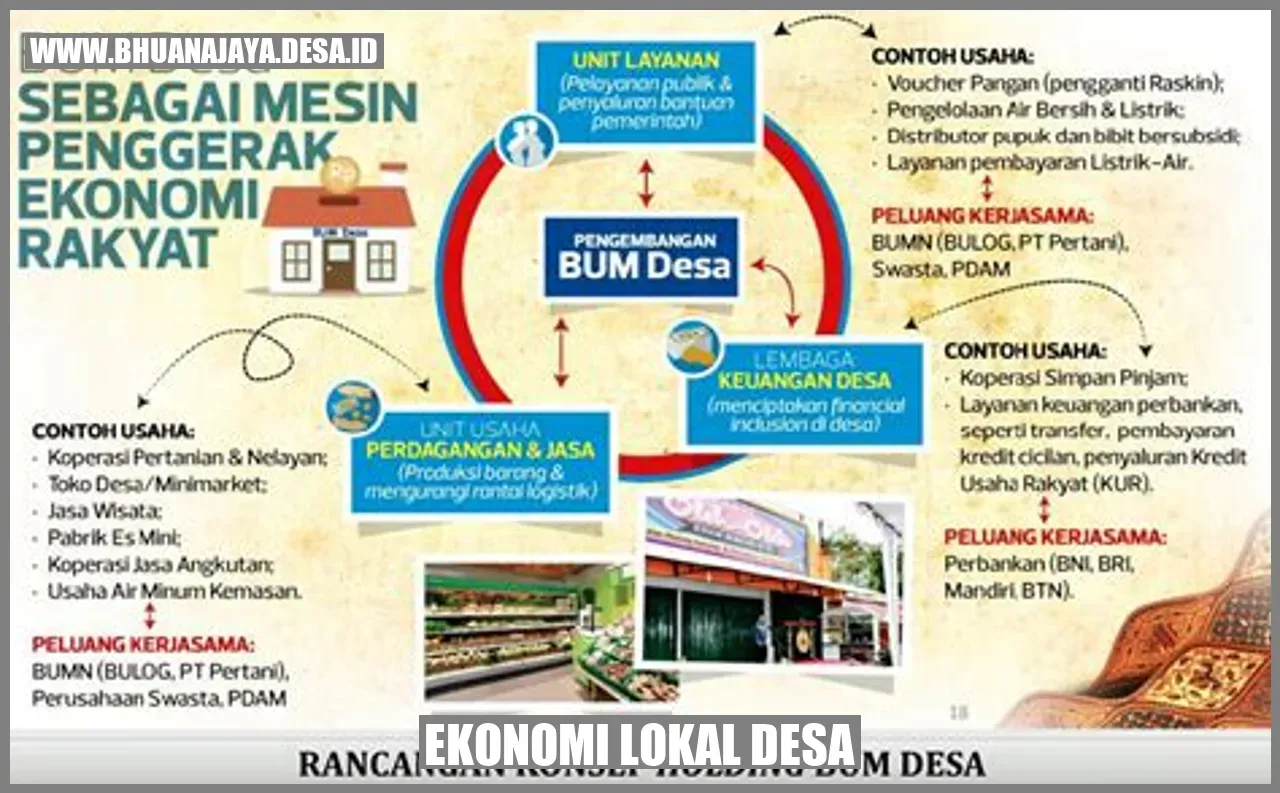 Deddy Sitorus dan Upaya Pemberdayaan Ekonomi Desa