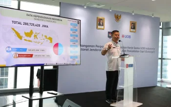 Direktorat Jenderal Kependudukan dan Pencatatan Sipil: 5,82 Juta Orang Belum Rekam KTP-el