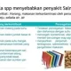 E-scooter dan Makanan Siap Saji Dalam Sorotan: Kasus Pelanggaran dan Wabah Salmonella