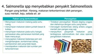 E-scooter dan Makanan Siap Saji Dalam Sorotan: Kasus Pelanggaran dan Wabah Salmonella
