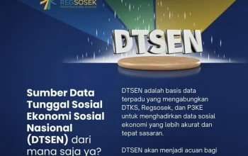 Evaluasi Data Tunggal Sosial Ekonomi Nasional Untuk Pastikan Bansos Tepat Sasaran