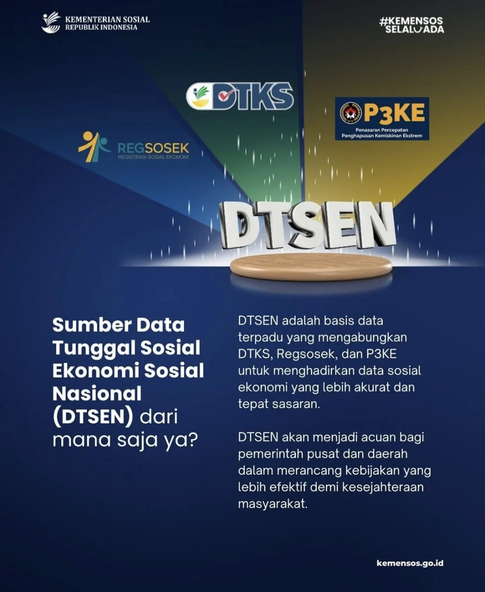 Evaluasi Data Tunggal Sosial Ekonomi Nasional Untuk Pastikan Bansos Tepat Sasaran